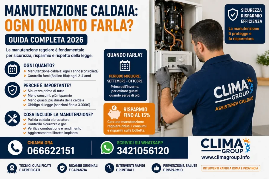 Manutenzione caldaia ogni quanto farla