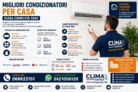 Migliori condizionatori per casa