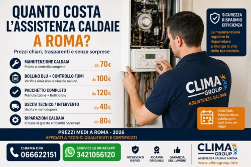 Quanto costa l’assistenza caldaie a Roma